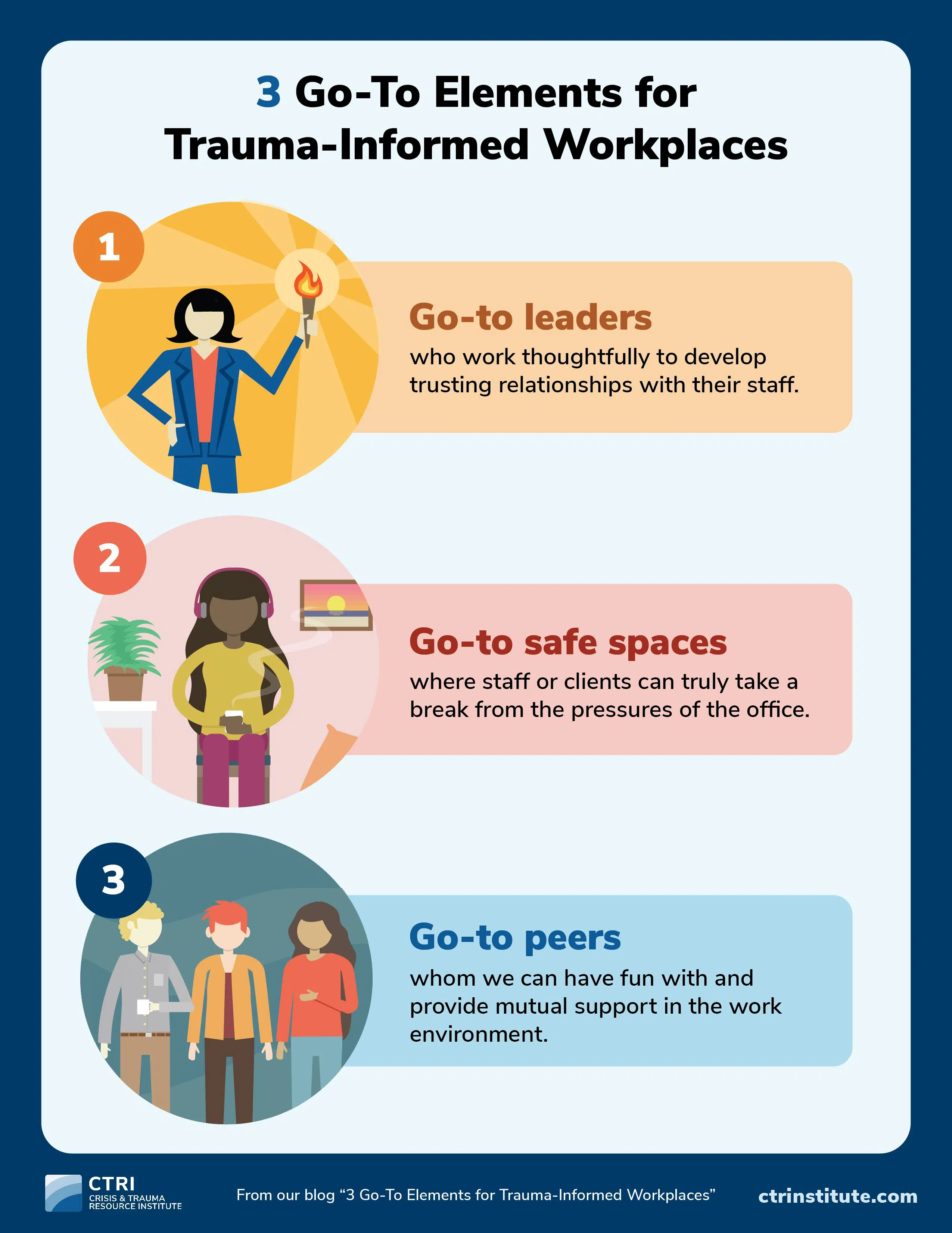 Elements for Trauma Informed Workplaces Icon