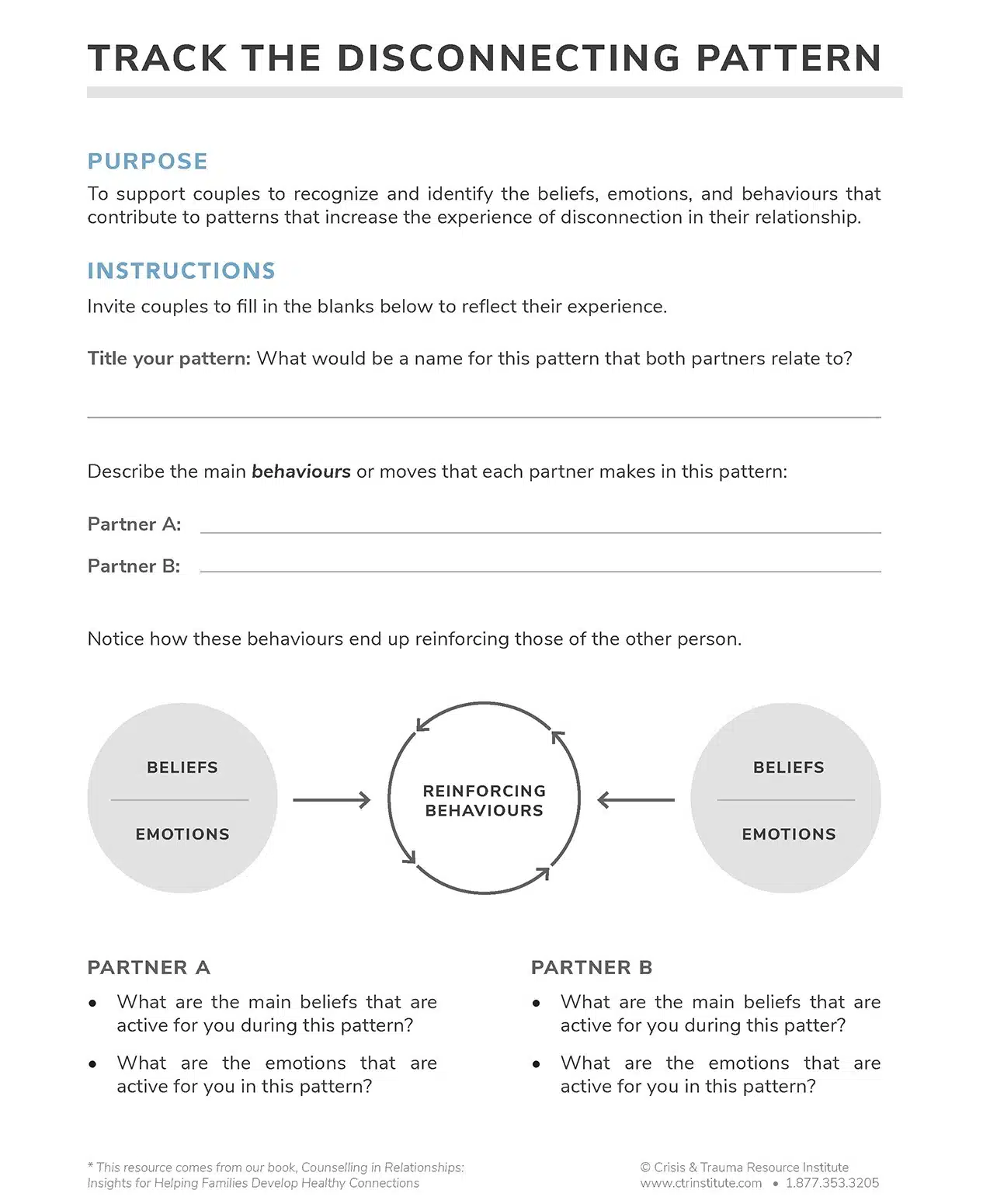 Image of Free printable handout Track the Disconnecting Pattern