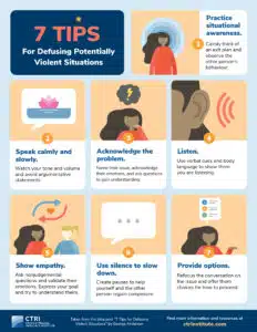 Infographic of 7 Tips for Defusing Violent Situations