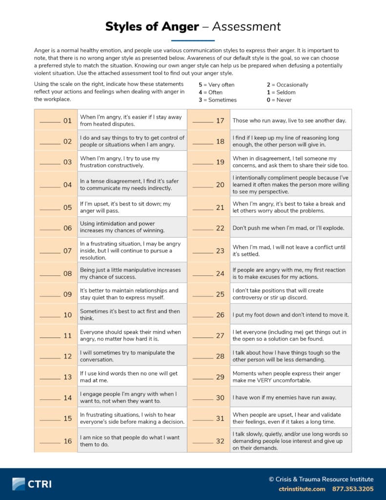 Free Anger Assessment Tool Printable