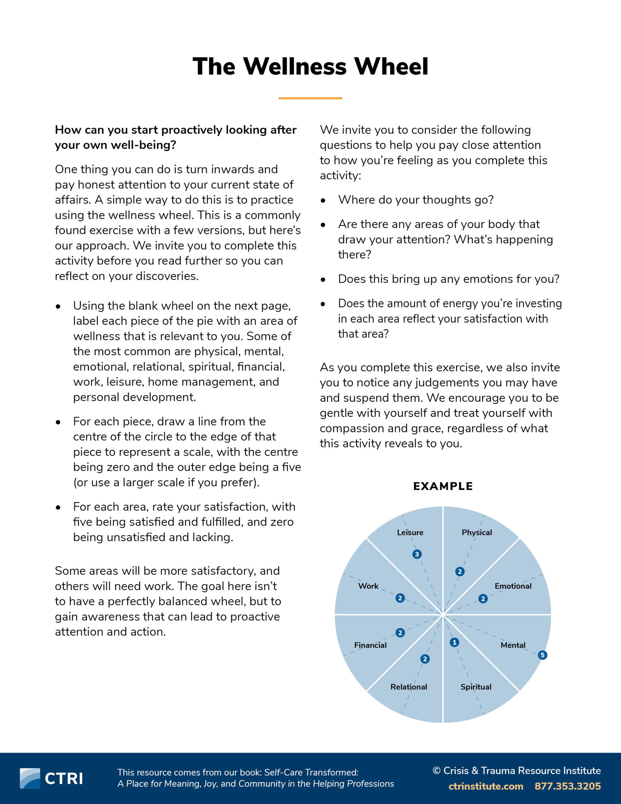 Page 1 The Wellness Wheel Resource from CTRI's Self-Care Transformed Book